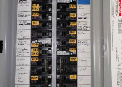 A close-up of a circuit breaker panel labeled with various home areas, including kitchen, bathroom, A/C, and dryer, among others.